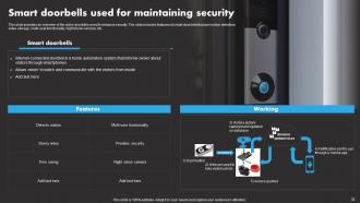 IoT Remote Asset Monitoring And Management Solutions Powerpoint Presentation Slides IoT CD Impressive Impactful