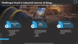 IoT Remote Asset Monitoring And Management Solutions Powerpoint Presentation Slides IoT CD Professional Downloadable