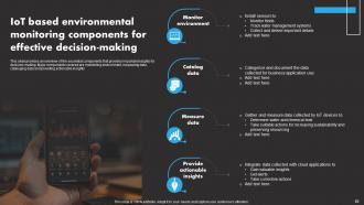 IoT Remote Asset Monitoring And Management Solutions Powerpoint Presentation Slides IoT CD Interactive Downloadable