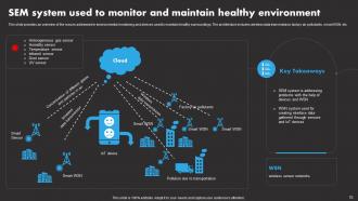 IoT Remote Asset Monitoring And Management Solutions Powerpoint Presentation Slides IoT CD Appealing Downloadable