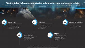 IoT Remote Asset Monitoring And Management Solutions Powerpoint Presentation Slides IoT CD Content Ready Customizable