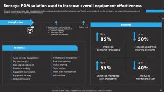 IoT Remote Asset Monitoring And Management Solutions Powerpoint Presentation Slides IoT CD Editable Customizable