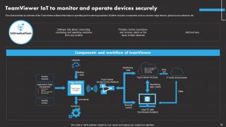 IoT Remote Asset Monitoring And Management Solutions Powerpoint Presentation Slides IoT CD Compatible Customizable