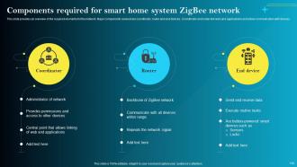 IoT Smart Homes Automation Powerpoint Presentation Slides IoT CD Images Professionally