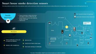 IoT Smart Homes Automation Powerpoint Presentation Slides IoT CD Adaptable Informative