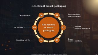 IoT Solutions In Manufacturing Industry Powerpoint Presentation Slides IoT CD