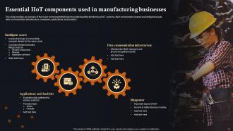 IoT Solutions In Manufacturing Industry Powerpoint Presentation Slides IoT CD Analytical Editable