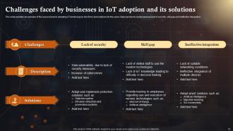 IoT Solutions In Manufacturing Industry Powerpoint Presentation Slides IoT CD Aesthatic Editable