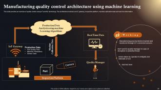 IoT Solutions In Manufacturing Industry Powerpoint Presentation Slides IoT CD Unique Downloadable