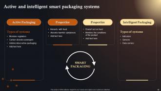 IoT Solutions In Manufacturing Industry Powerpoint Presentation Slides IoT CD Best Customizable