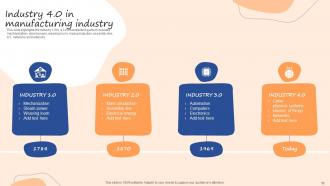 IoT Use Cases In Manufacturing Powerpoint Presentation Slides Slides Researched