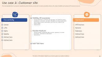 IoT Use Cases In Manufacturing Powerpoint Presentation Slides Informative Researched