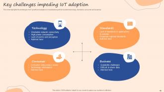 IoT Use Cases In Manufacturing Powerpoint Presentation Slides Ideas Designed