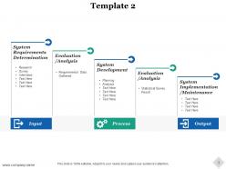 Ipo Model Powerpoint Presentation Slides