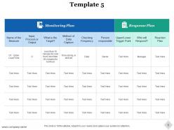 Ipo Model Powerpoint Presentation Slides