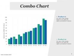 Ipo Model Powerpoint Presentation Slides