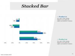 Ipo Model Powerpoint Presentation Slides