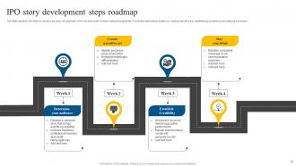 IPO Roadmap Powerpoint Ppt Template Bundles Appealing Professionally