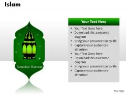 Islam powerpoint presentation slides