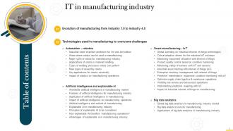 IT In Manufacturing Industry Powerpoint Presentation Slides