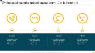 IT In Manufacturing Industry Powerpoint Presentation Slides