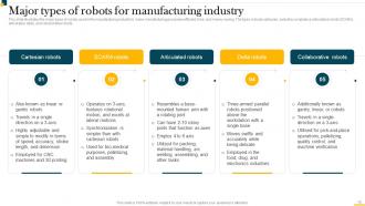 IT In Manufacturing Industry Powerpoint Presentation Slides