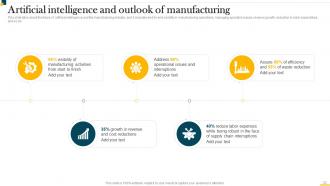 IT In Manufacturing Industry Powerpoint Presentation Slides