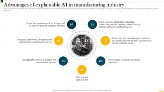 IT In Manufacturing Industry Powerpoint Presentation Slides