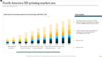 IT In Manufacturing Industry Powerpoint Presentation Slides