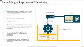 IT In Manufacturing Industry Powerpoint Presentation Slides