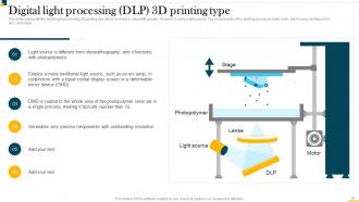 IT In Manufacturing Industry Powerpoint Presentation Slides