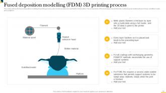 IT In Manufacturing Industry Powerpoint Presentation Slides