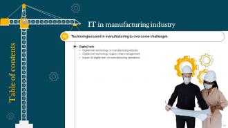 IT In Manufacturing Industry Powerpoint Presentation Slides