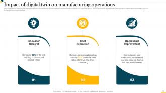 IT In Manufacturing Industry Powerpoint Presentation Slides