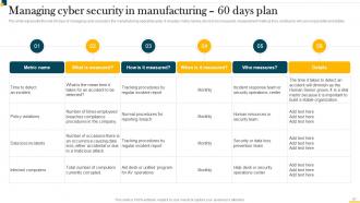 IT In Manufacturing Industry Powerpoint Presentation Slides