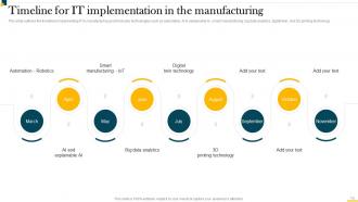 IT In Manufacturing Industry Powerpoint Presentation Slides