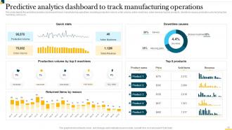 IT In Manufacturing Industry Powerpoint Presentation Slides