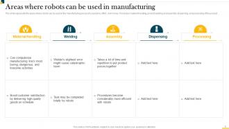 IT In Manufacturing Industry V2 Powerpoint Presentation Slides Interactive Informative