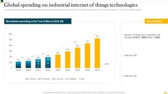 IT In Manufacturing Industry V2 Powerpoint Presentation Slides Best Analytical