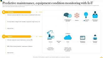 IT In Manufacturing Industry V2 Powerpoint Presentation Slides Compatible Analytical