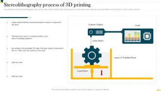 IT In Manufacturing Industry V2 Powerpoint Presentation Slides Engaging Analytical