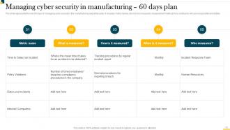 IT In Manufacturing Industry V2 Powerpoint Presentation Slides Researched Professionally