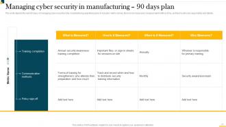 IT In Manufacturing Industry V2 Powerpoint Presentation Slides Designed Professionally