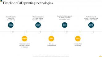 IT In Manufacturing Industry V2 Powerpoint Presentation Slides Engaging Professionally