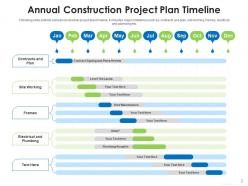 It project plan and timeline marketing activities leads generation growth