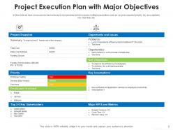 It project plan and timeline marketing activities leads generation growth