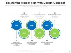 It project plan and timeline marketing activities leads generation growth