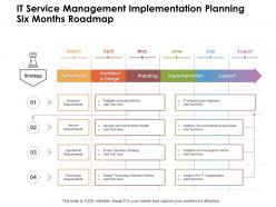 It service management implementation planning six months roadmap