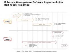 It service management software implementation half yearly roadmap