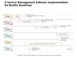 It service management software implementation six months roadmap